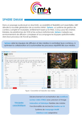 Sphere - DMAM