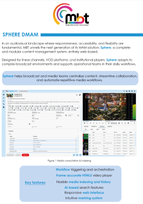 Sphere - DMAM